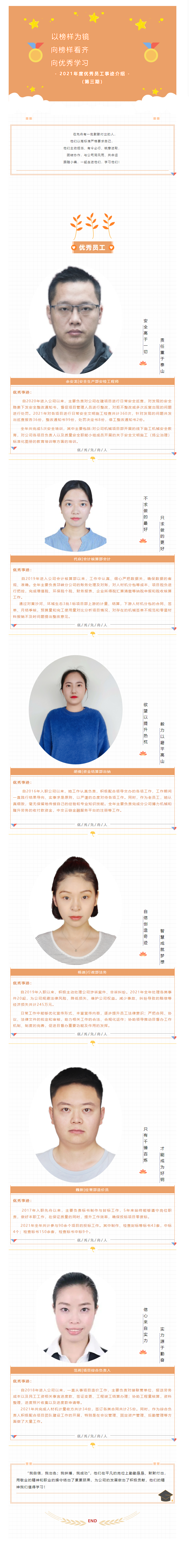 2022.5.11  榜樣力量_2021年度優(yōu)秀人員系列報道（三）.png